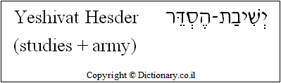 'Yeshivat Hesder (Studies Plus Army)' in Hebrew